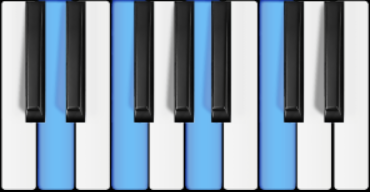 ii
