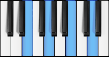 iii
