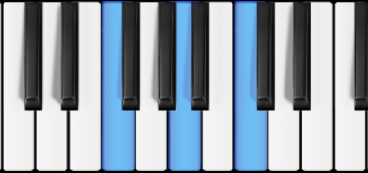IV