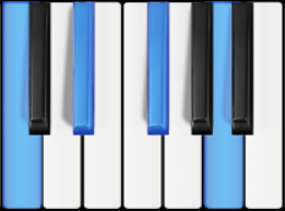 Diminished Seventh Chord