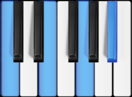 Dominant Seventh Chord