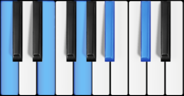 Dominant Flat Ninth chord