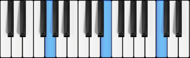 major chord voicing