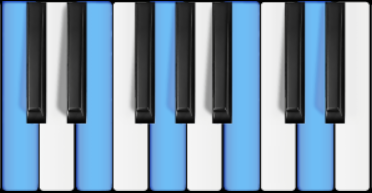 Major Ninth chord
