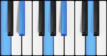 Minor Ninth chord