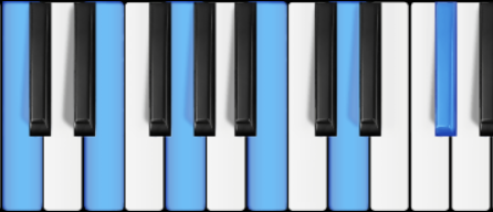 Sharp Eleventh Chord