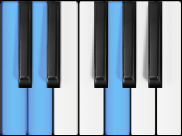 Suspended Second Chord