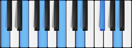 Thirteenth Sharp Eleventh Chord
